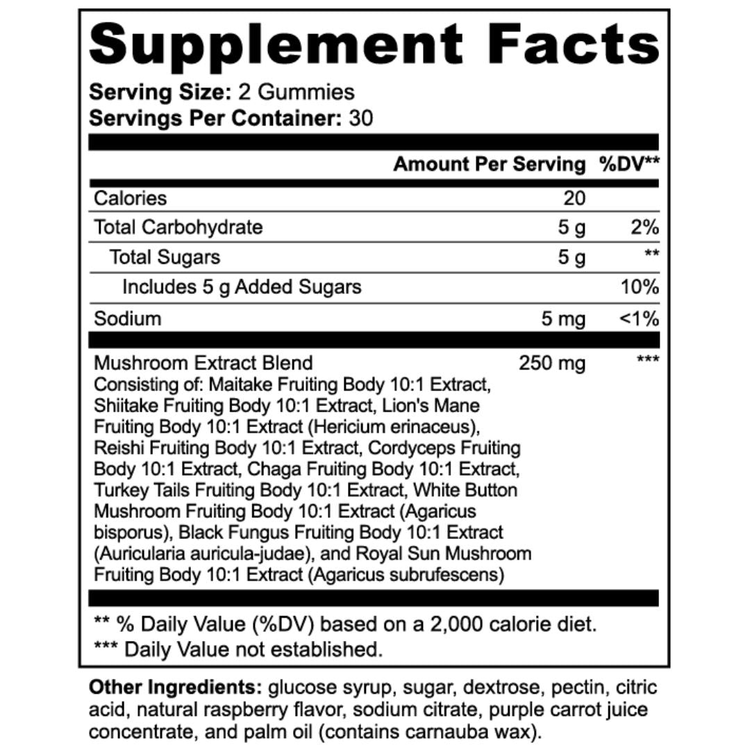 Multi-Mushroom Extract Blend